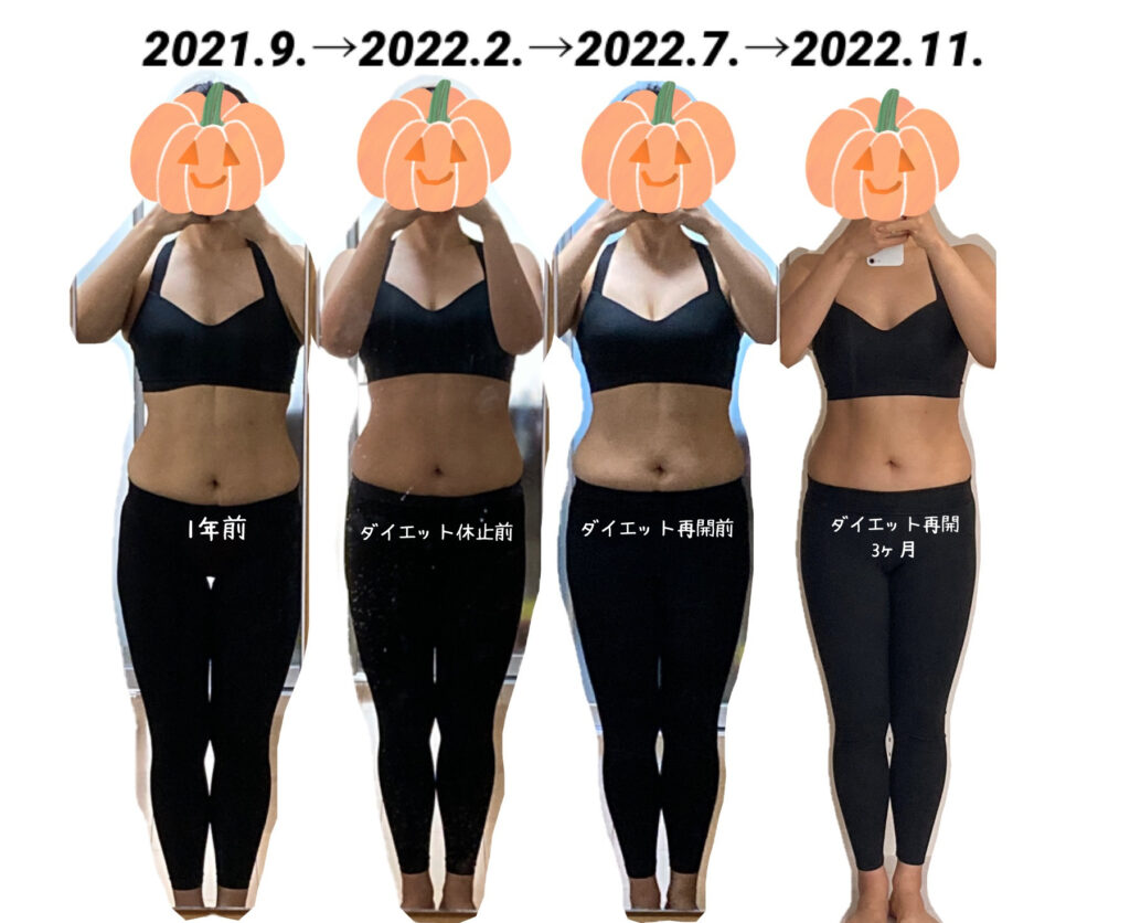 リバウンドダイエット再開3ヶ月の結果写真(全身)