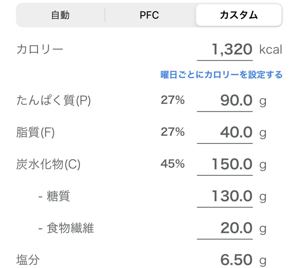 カロミルの目標設定