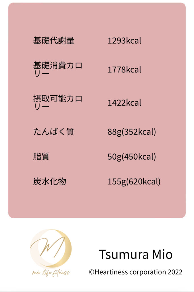 PFC計算